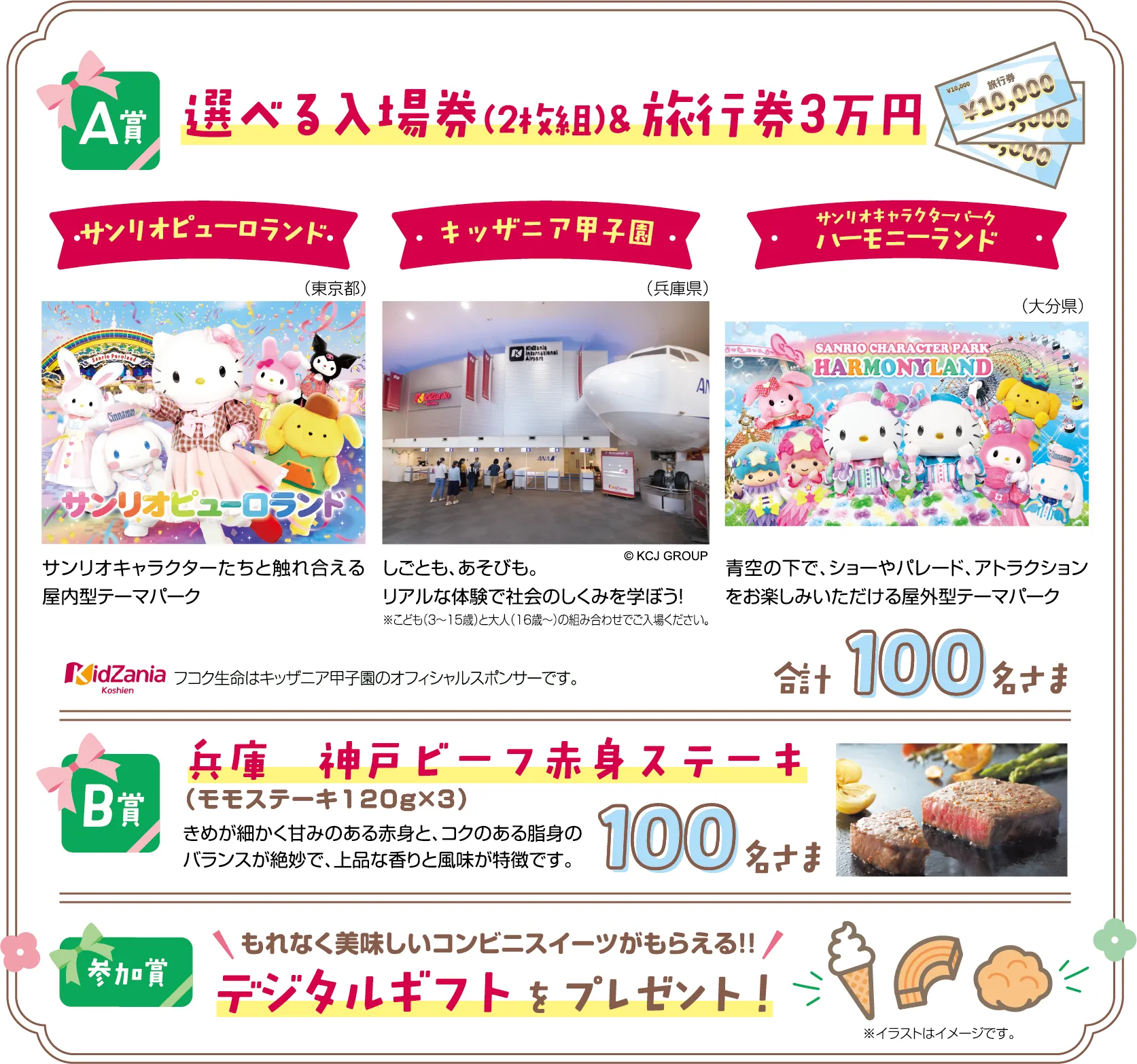 賞品イメージ