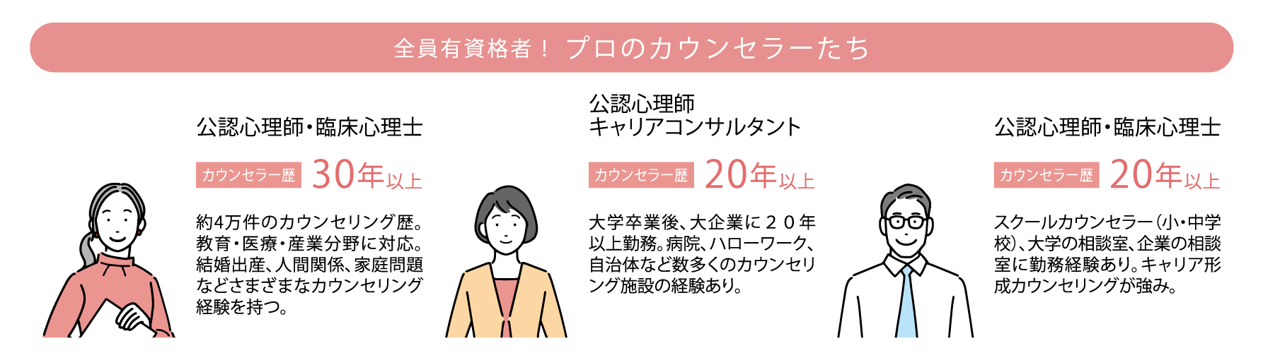 PlaTTalks カウンセラー
